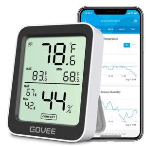 Sensor Inteligente de Clima Interior